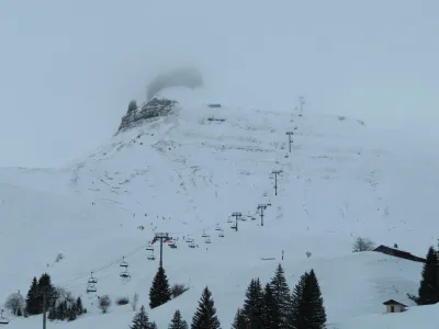 Ski Resorts in France